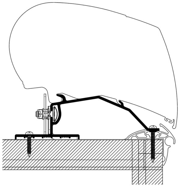 Caravan Roof Adapter Set für Thule Dachmarkisen Serie 6